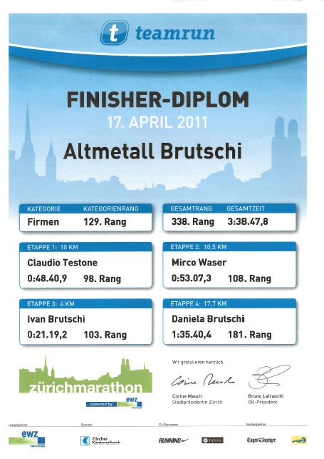 Zürich Marathon - Finisher Diplom 2011